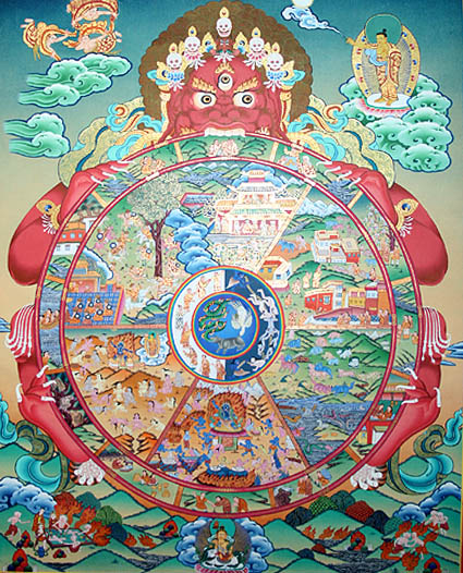 wheel of life, thangka art, tibetan buddhism, art buddha, painting mandala, buddha life, buddhism wheel