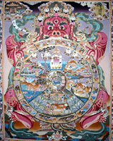 Tibetan Thangka art, wheel of life thangka, Tibetan, Thangka art