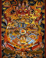 Tibetan Thangka art, wheel of life thangka, Tibetan, Thangka art